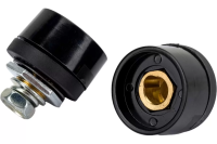 Гнездо панельное скрп-25  brima