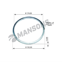 Кольцо abs scania p,g,r,t series заднего моста (mansons)
