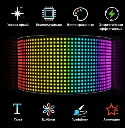 Светодиодная матричная панель 7*17.3cm