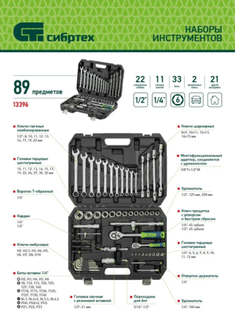 Набор инструментов, 1/2", 1/4", пластиковый кейс 89 предметов сибртех