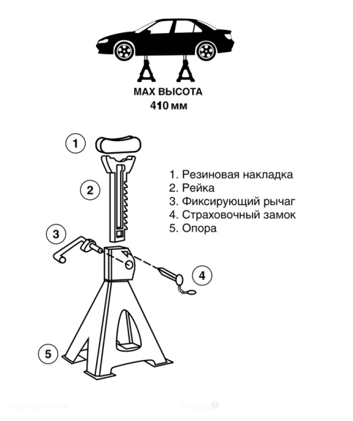 Подставка страховочная 3т, 280-410 мм, 1 шт с доп .фиксатором avs as-03