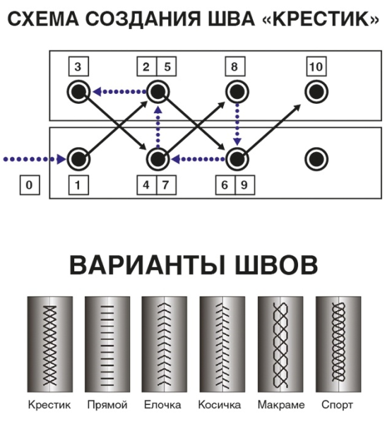 Оплетка на руль (эко-кожа) avs gl-301m-b (размер m, черный) со шнурком (гладкая)