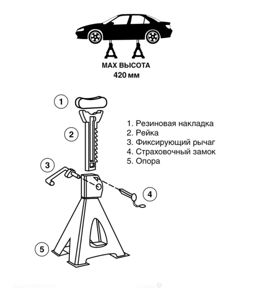 Подставка страховочная 2т, 270-420 мм, 1 шт с доп. фиксатором avs